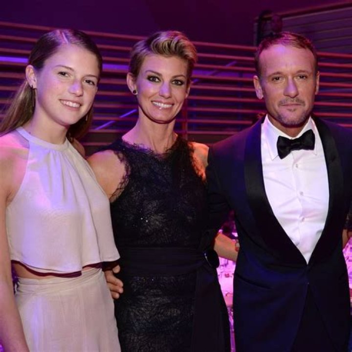 Exploring Tim McGraw's Ex-Wife: The Story Behind Their Relationship