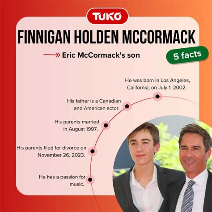 Finnigan Holden McCormack: Discovering His Own Path Beyond the Spotlight