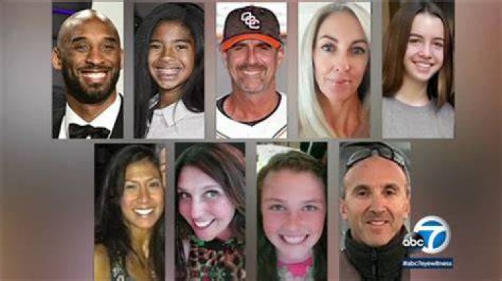 Gianna Bryant Autopsy Unravels The Mystery