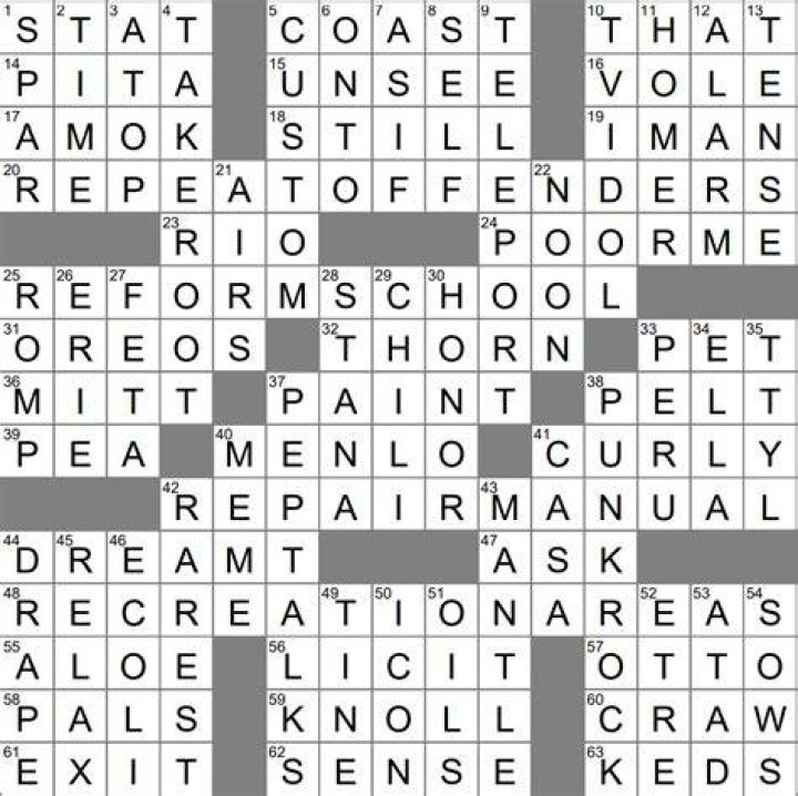 Greased, as a pan Universal Crossword Clue