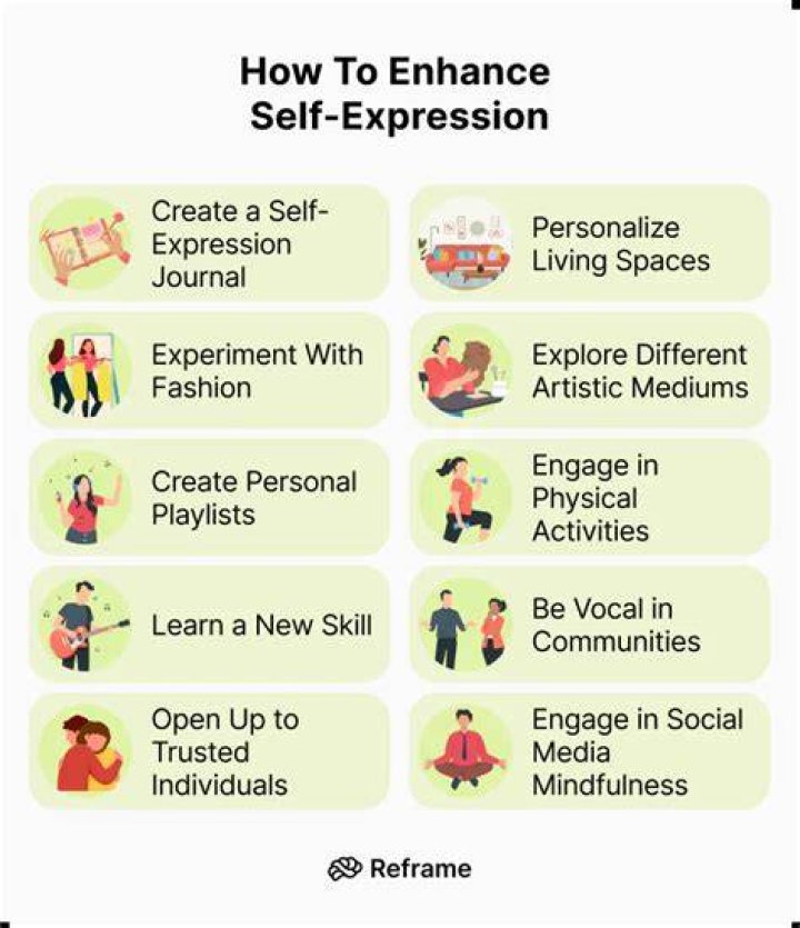 Height As A Catalyst For Success And Self-Expression