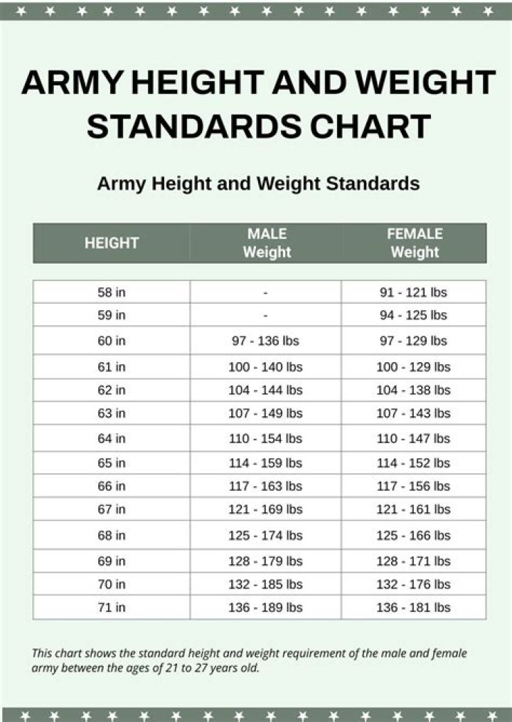 Height, Weight, Net Worth, And Surprising Insights
