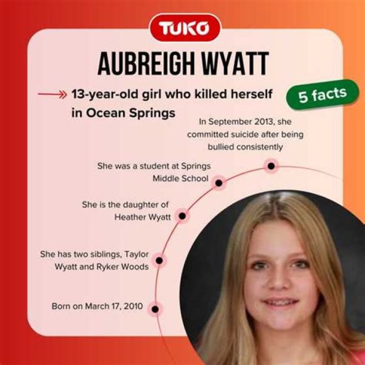How Did Aubrey Wyatt Kill Herself? A Deep Dive into the Tragic Story