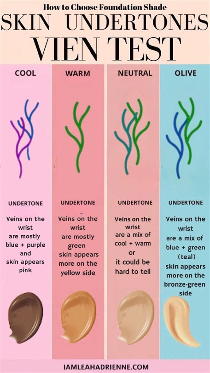 How Do I Figure Out My Undertone? Uncover Your Skin's Secret