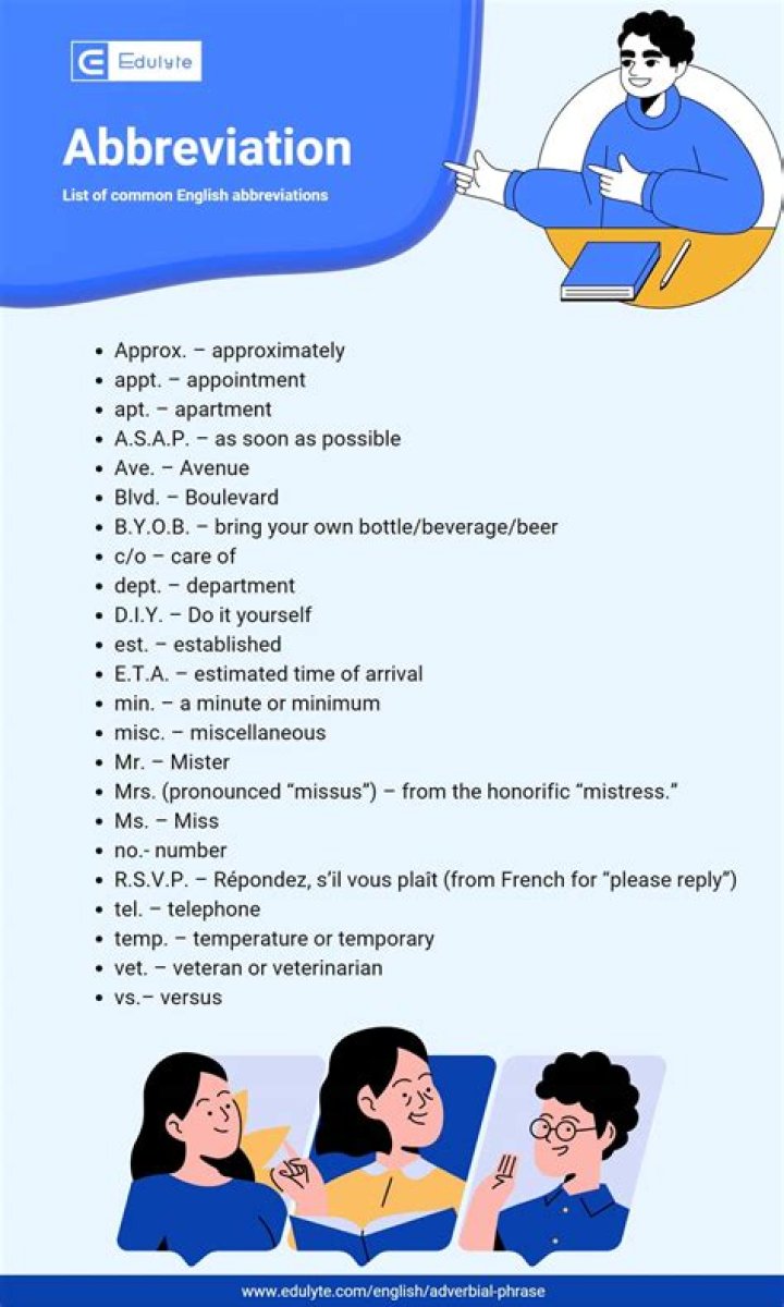 How Do You Abbreviate Stephanie? Common Nicknames and Short Forms