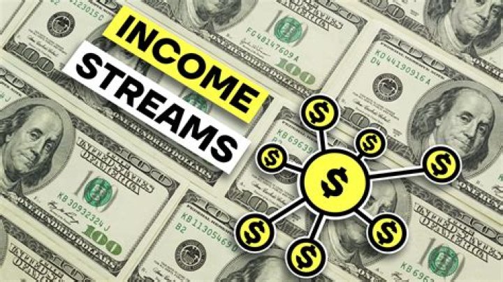 How Does Ari Make Money? Unpacking the Income Streams of a Modern Entrepreneur