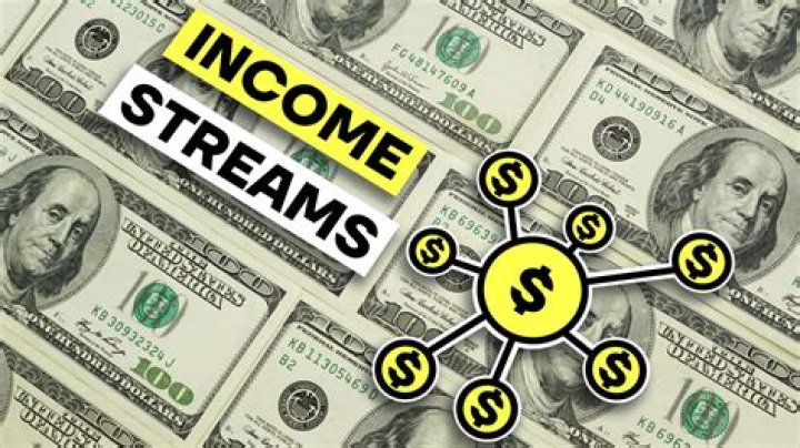 How does Dustin Hurt Make Money? Exploring Public Income Streams Today