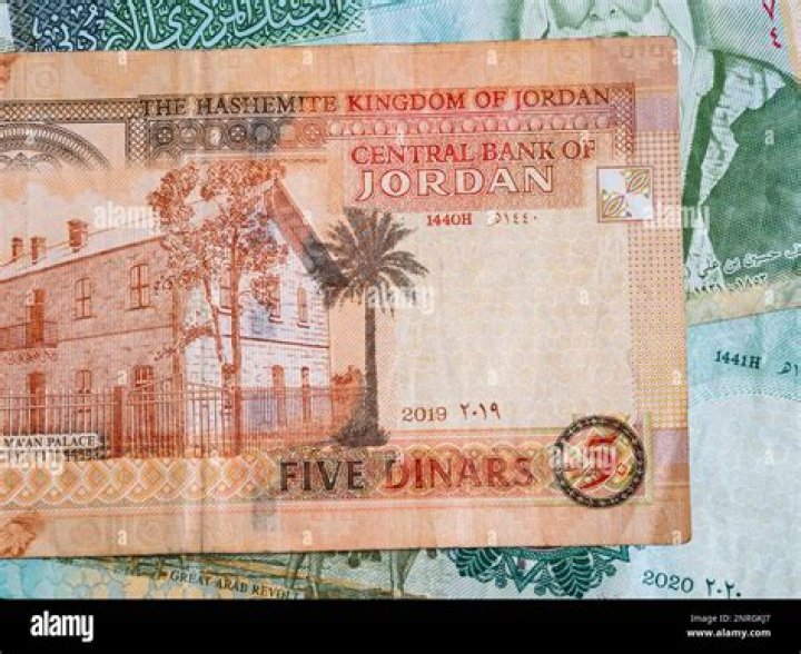 How Does Jordan Get Money? Uncovering the Hashemite Kingdom's Economic Pillars