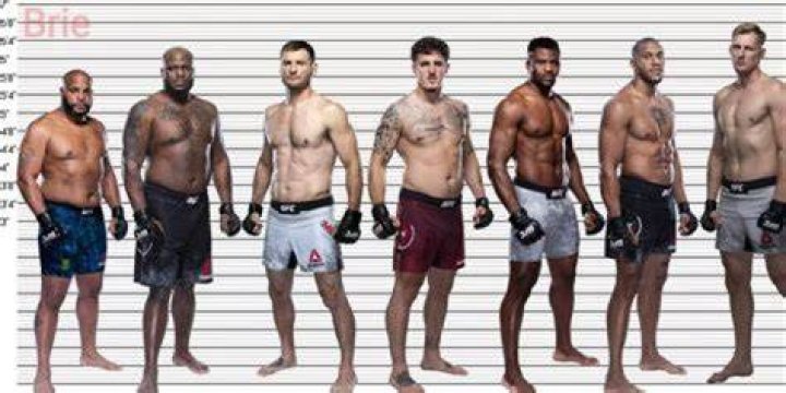 How It Impacts His Fighting Style