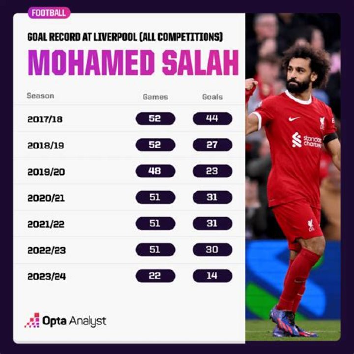 How Many Career Goals Does Mariano Have? Exploring a Dynamic Career Path