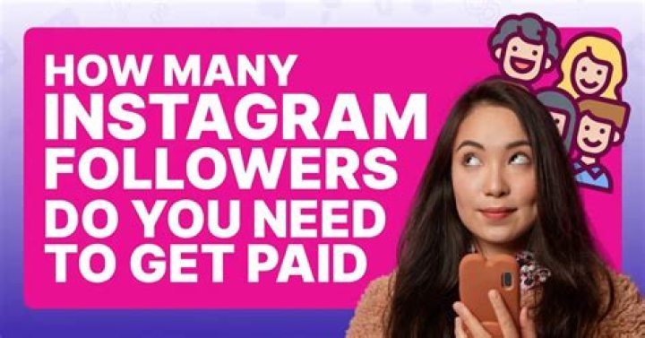 How Many Followers Do You Really Need to Make Money on Instagram? The Truth Revealed