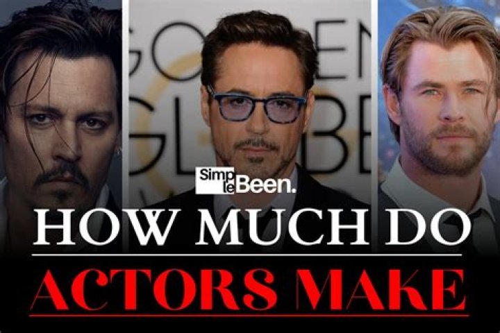 How Much Do Telemundo Actors Really Make? Unveiling the Salaries Behind the Telenovelas