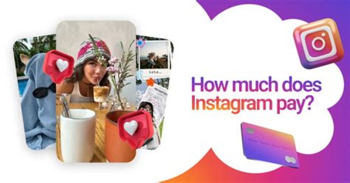 How Much Does Instagram Pay for 1000 Views? Unpacking the Creator Economy