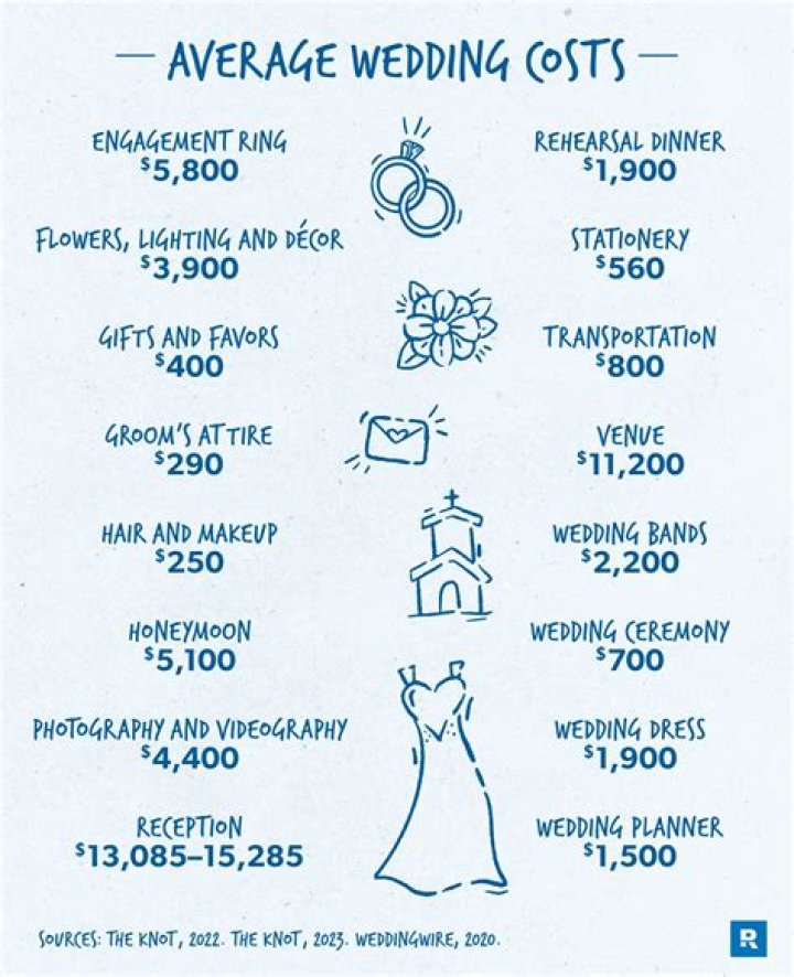 How Much Does It Cost to Hire Austin Butler? Unpacking Celebrity Appearance Fees