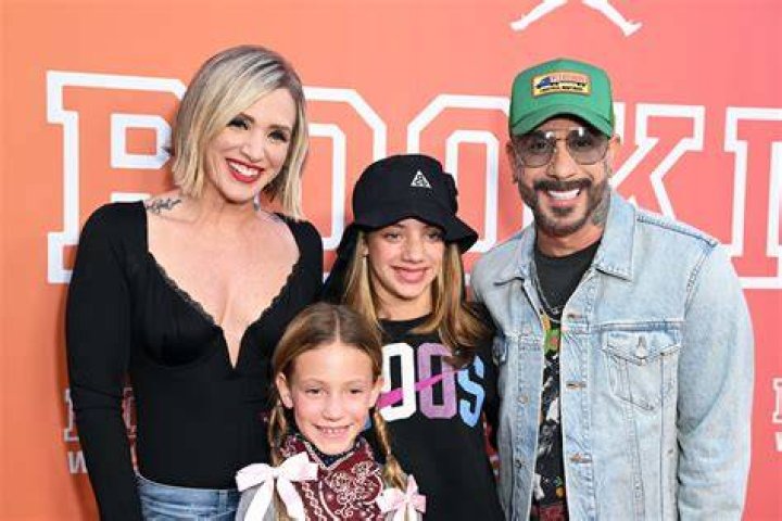 How Old is AJ from Backstreet Boys? Uncovering the Years Behind the Pop Icon