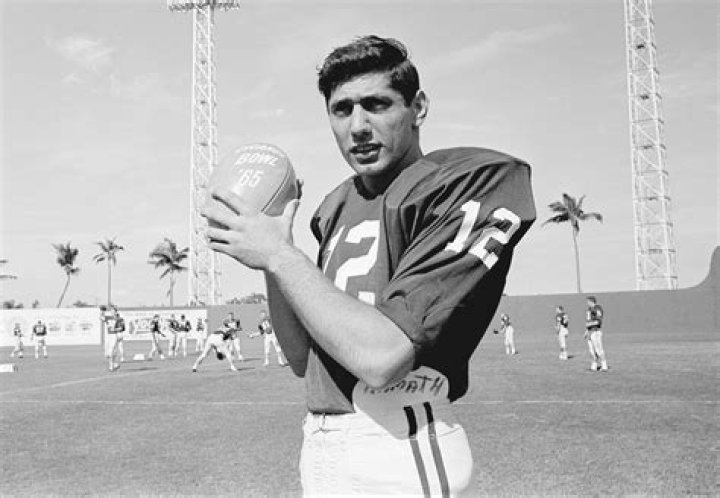 How Old Is Joe Namath? Uncovering the Age of a Football Icon
