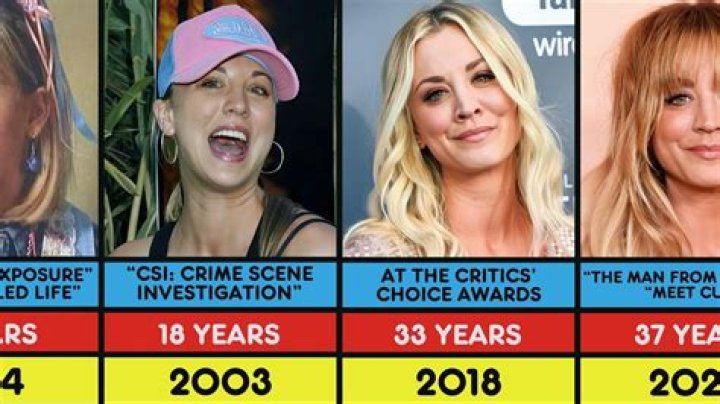 How Old is Kaley Cuoco? Unpacking the Star's Journey