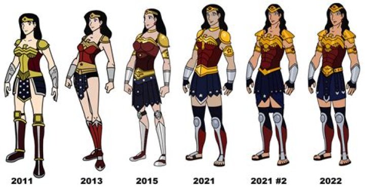 How Old is Wonder Woman? Unraveling the Amazon's Many Ages