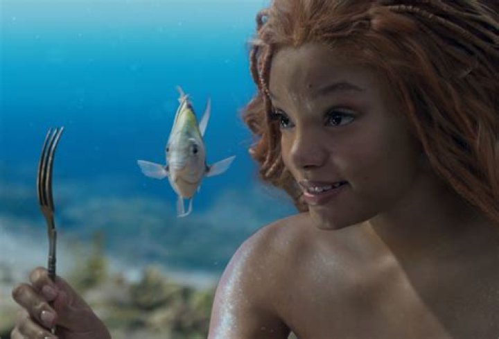 How Tall is Ariel? Uncovering the Little Mermaid's True Stature