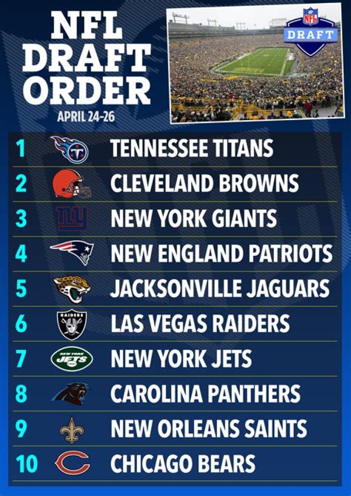 How Tall Is The Former NFL Star?