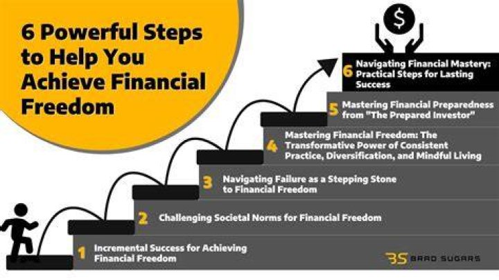 How To Achieve Financial Success Like Billy Dee Williams