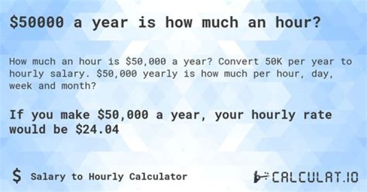 How To Convert 48000 A Year To Hourly For Success In The Hfwiewd Niche