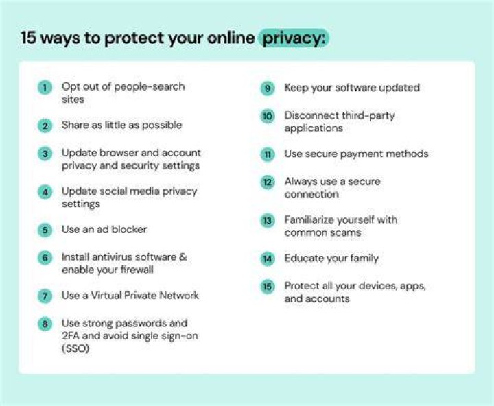 How To Protect Your Privacy In The Age Of Suja Varunee