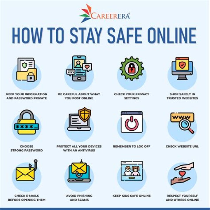How to Report a Fake Person on Telegram and Stay Safe Online