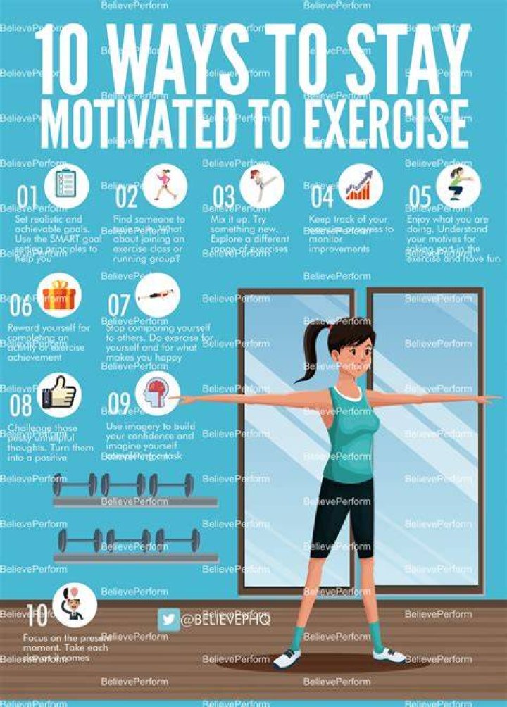 How To Stay Fit And Motivated With Kyle Kroll