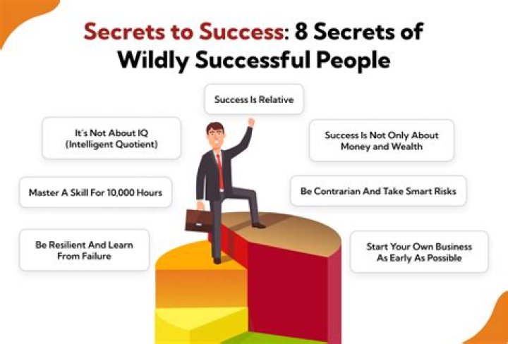 Husband, Wealth, And The Secrets Of Success