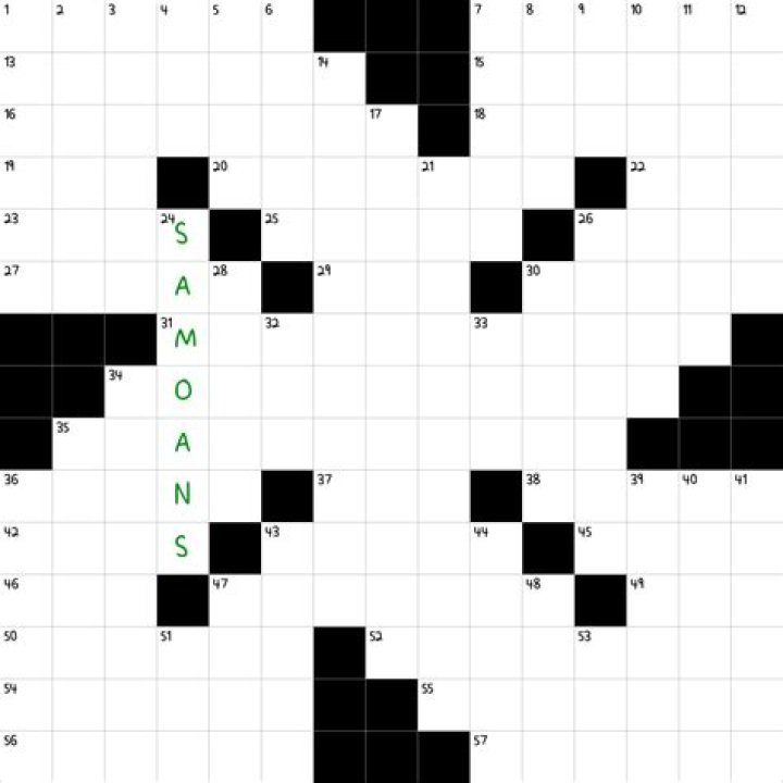 Indigenous people of New Zealand NYT Crossword Clue