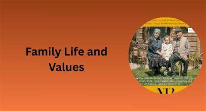 Inside Her Family Life And Values