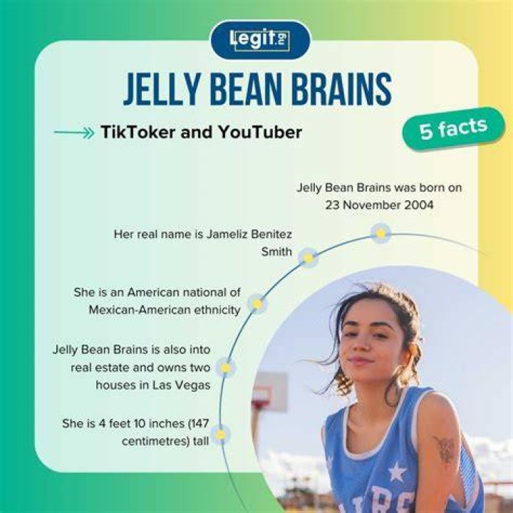 Inside The "Jelly Bean Brains OnlyFans Leak"