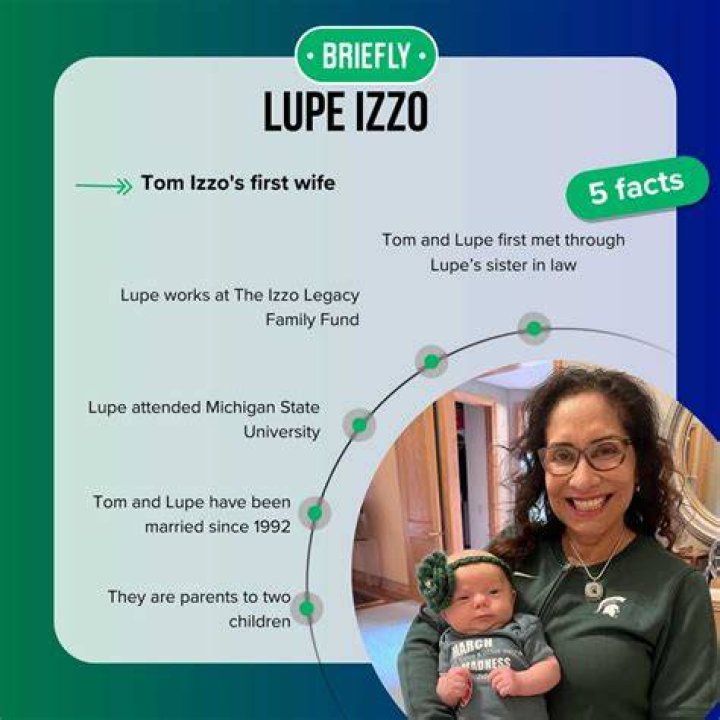 Insights Into Lupe Izzo's Impact