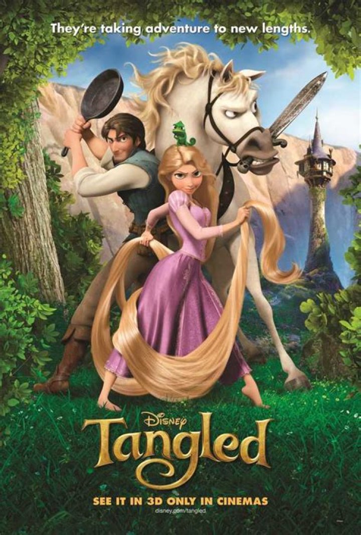 Is Anna Related to Rapunzel? Unraveling the Disney Connection