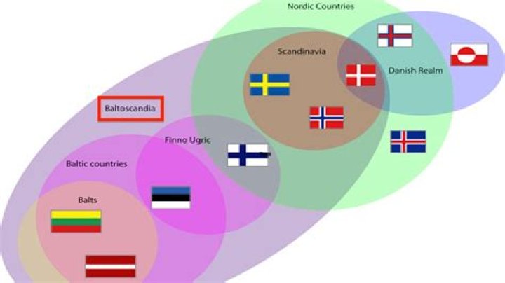 Is Denmark a Socialist Country? Unpacking the Nordic Model