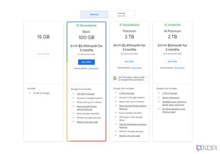 Is Google Jules Free? Unpacking the Cost of Google's Many Offerings