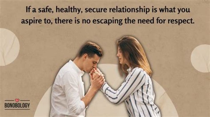 Is Sam Smith in a Relationship with Themselves? Unpacking the Buzz