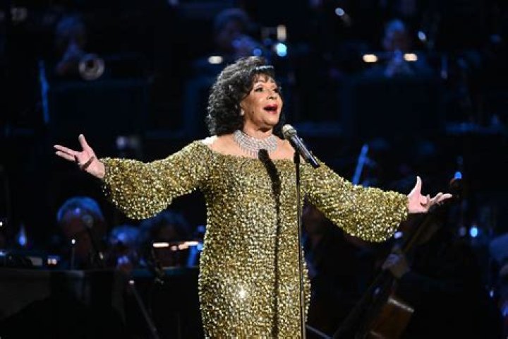 Is Shirley Caesar Still Alive 2023 Why