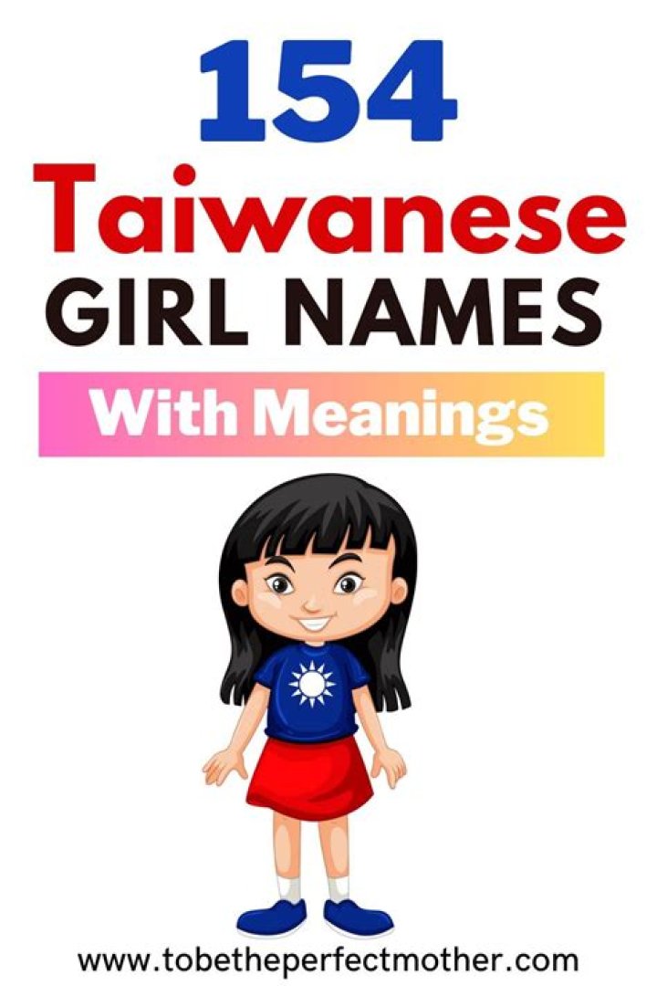 Is Shu a Taiwanese Name? Exploring Its Origins and Presence