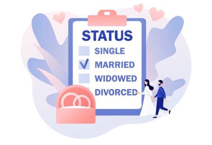 Is Teresa Still Married? Unraveling the Marital Status of a Fictional Icon and Beyond