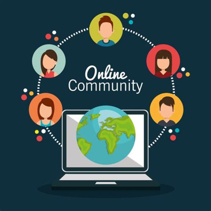 Jameliz: A Look at Online Communities and Content