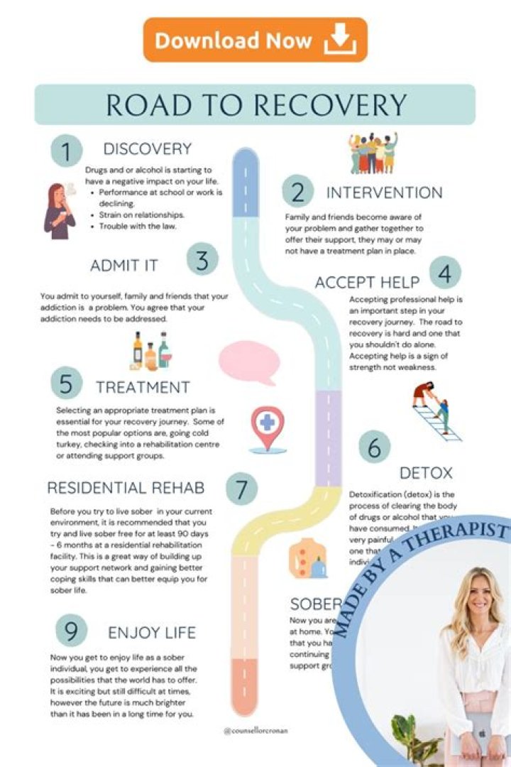 Kallmekris Mental Health And The Path To Recovery