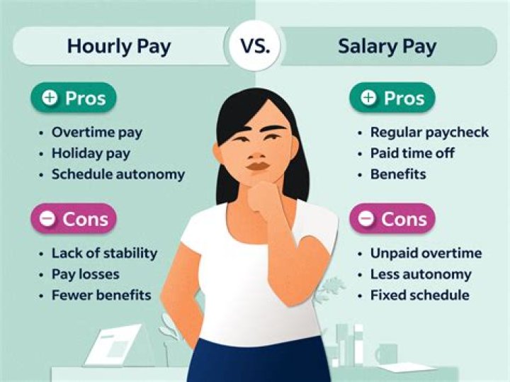 Katie Porter's Salary And Its Implications For Public Service