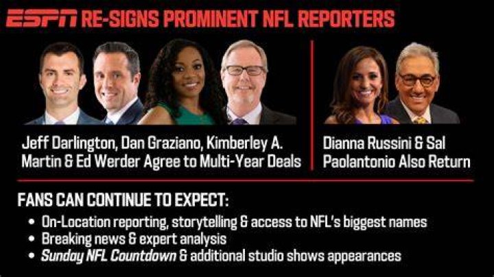 Kimberly Martin And Jeff Darlington's ESPN Powerhouse