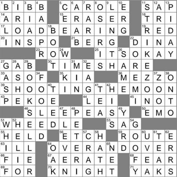 LA Times Chimichanga wrap 8 letters Crossword Clue