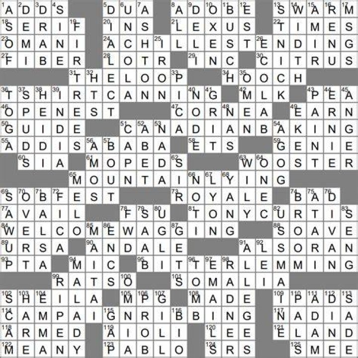 LA Times Communication method in "A Quiet Place," briefly Crossword Clue Answers with 3 letters