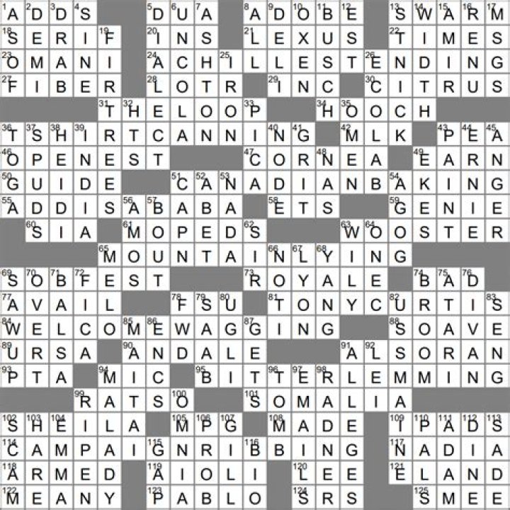 LA Times NFL coach with the most career wins Crossword Clue Answers with 5 letters |