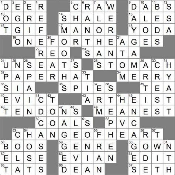 LA Times Tool for intricate cutting Crossword Clue Answers with 7 letters ·