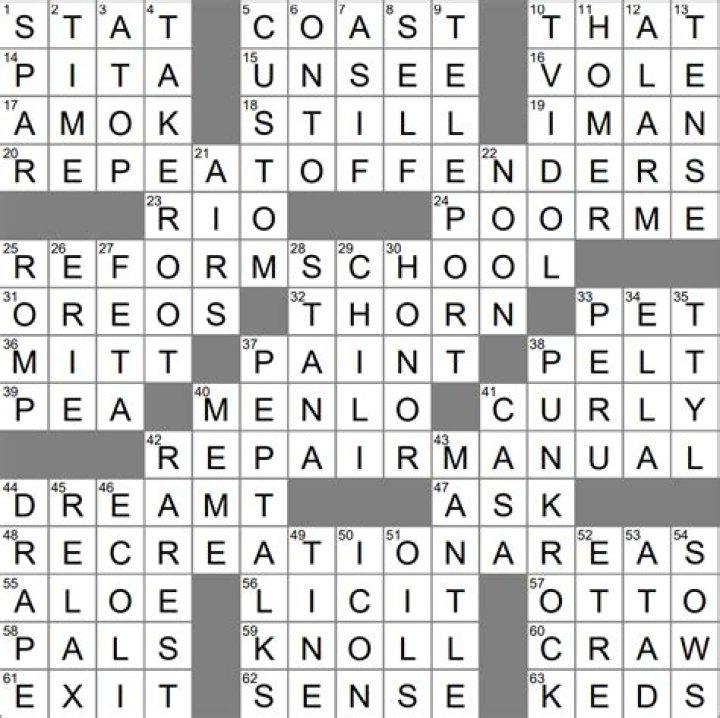 LA Times Yogurt-based condiment served with 24-Across 5 letters Crossword Clue ·